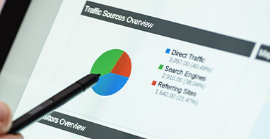 商业计划书、可行性报告、文案策划